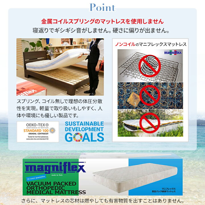 楽天市場】マニフレックス モデル246 シングル マットレス 【 正規店 
