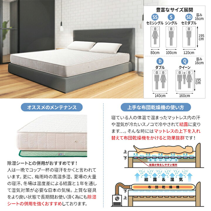 楽天市場】マニフレックス ベッドマットレス モデル246 セミシングル 