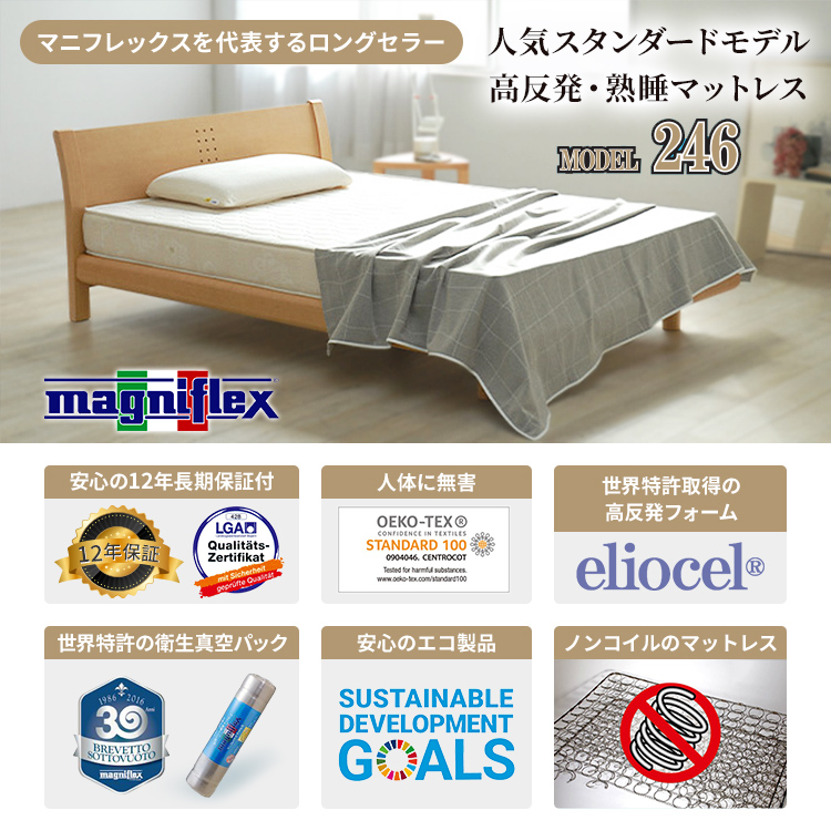 直売超高品質 マニフレックス　低反発マットレス　CONFIDENCE IN TEXTILES シングルベッド