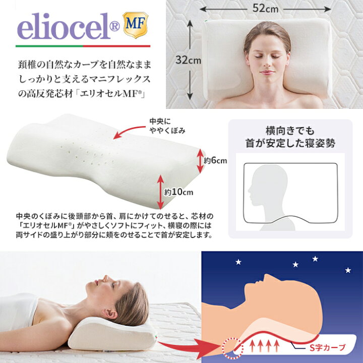 楽天市場】[.] マニフレックス 枕 高反発 固め バイオシェイプピロー 
