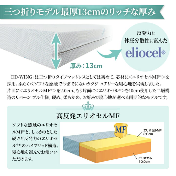 楽天市場】マニフレックス DDウィング 三つ折りマットレス セミダブル 