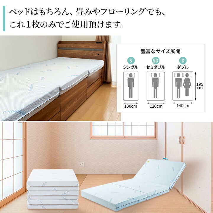 楽天市場】マニフレックス DDウイング ダブル マットレス 三つ折り 