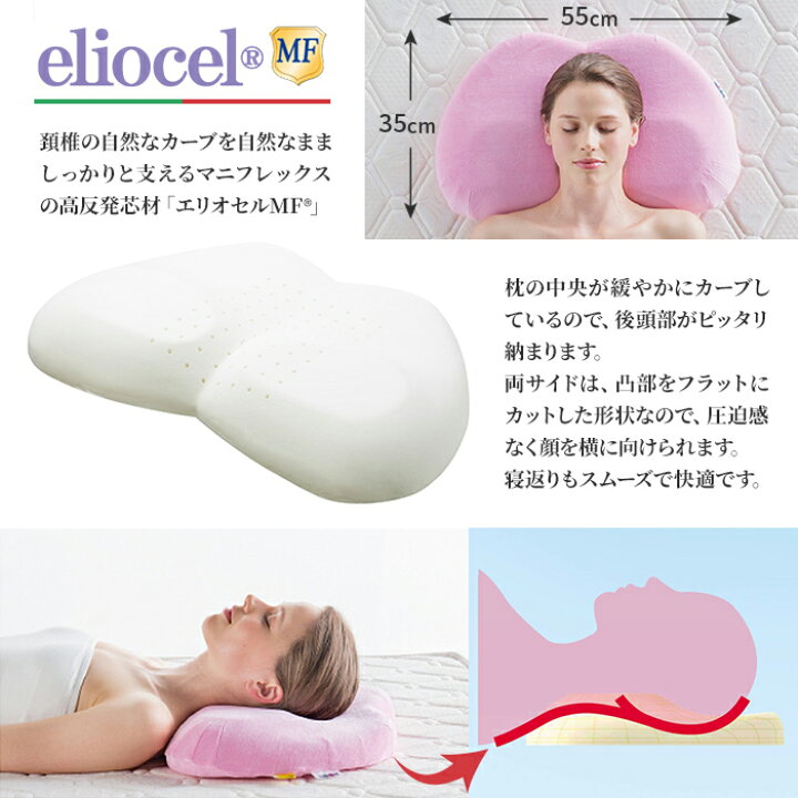 楽天市場】[.] マニフレックス 枕 バイオシェイプ ピロー レディース  