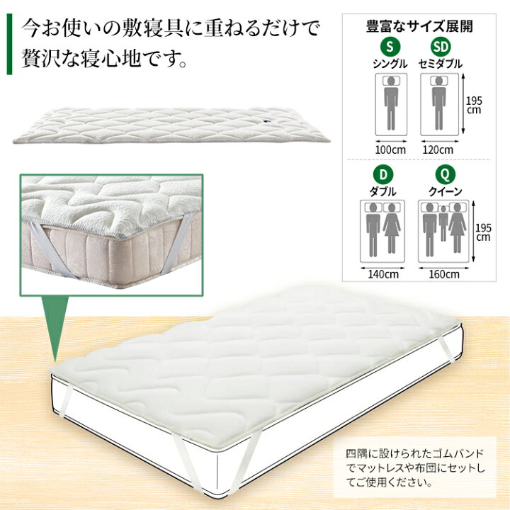 楽天市場】マニフレックス エルゴトッパー シングル 正規店イタリア製  