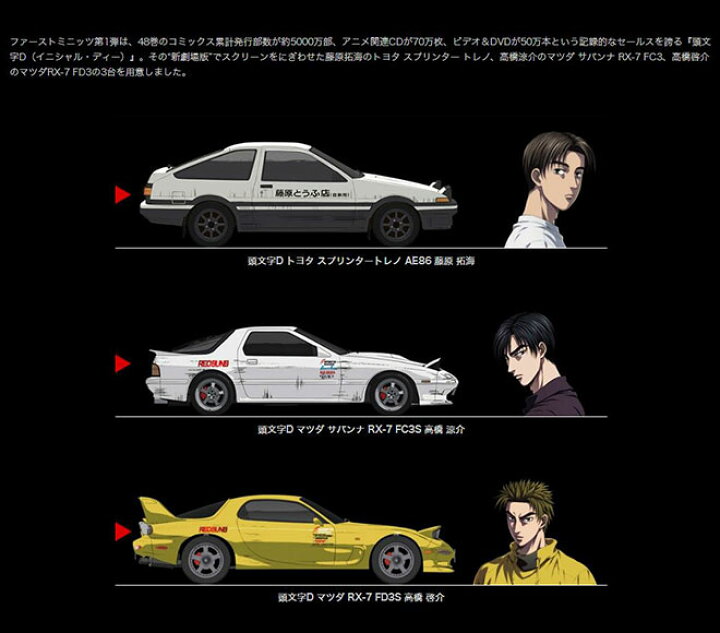 楽天市場 1 28 Rc ファーストミニッツ 頭文字d ラジコン トヨタ スプリンタートレノ Ae86 サバンナ Rx 7 Fc3s Rx 7 Fd3s 京商 2 4ghz ラジコンカー ギフト プレゼント オコレ