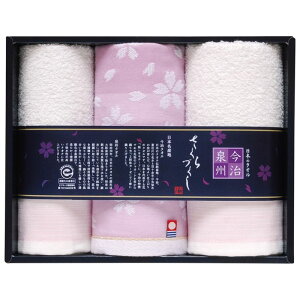 {Yn^I ×BÂ^IZbg (TMS2008803)