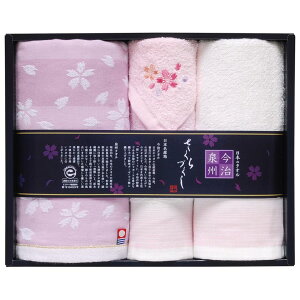 {Yn^I ×BÂ^IZbg (TMS3008805)