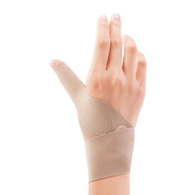 ぴったりフィット左右兼用手首サポーター2