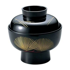 iH@Ήj4Ño t() 12025025