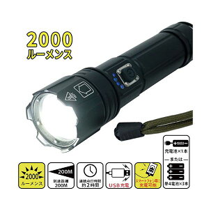 N[r[ KB-36 }bNXEp[LEDCg