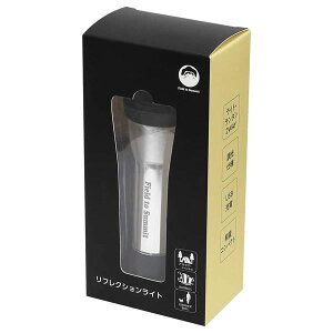 �x�m���Y�� Field to Summit ���t���N�V�������C�g OF-LANRFC