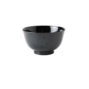 ATqm 򑽗lo HSؖ(o) nF