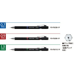 RN V[vy MV[v TypeMx Obv