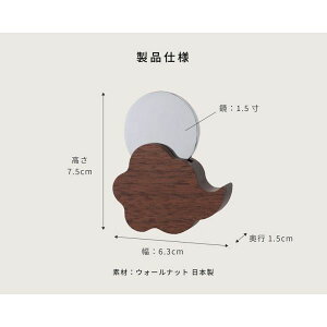 __1.5EI[ibg [LZEύXEԕis]