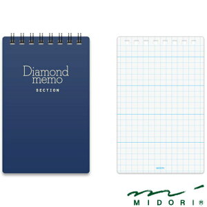 ~h MIDORI / _CiMjr  i11732006j