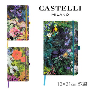y[։ 2܂ŁzJXe ~mGf m[gM 7mm r EDEN CASTELLI MILANO