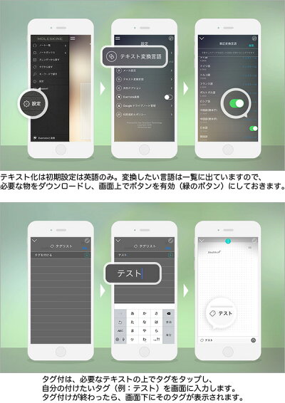 楽天市場 メール便可 1冊まで モレスキン ノート ペーパータブレット ハードカバー ラージ ドット方眼 Moleskine ノート デザイン おしゃれ 文房具屋フジオカ文具e Stationery