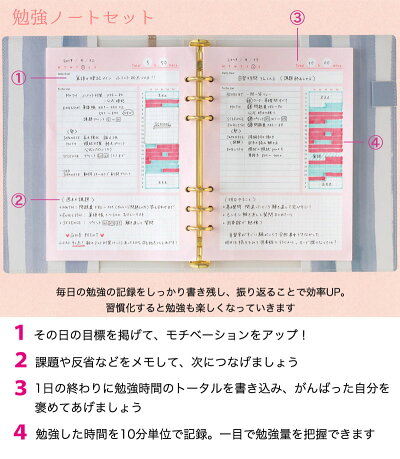 楽天市場 メール便可 4個まで マークス システム手帳 A5サイズ リフィル 勉強ノートセット A5 Odr Rfl03 A Personal Organizer Mark S スケジュール帳 デザイン おしゃれ かわいい 第28回 日本文具大賞19 グランプリ 文房具屋フジオカ文具e Stationery