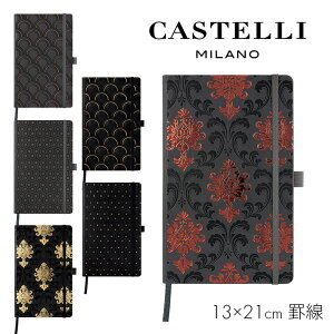 y[։ 2܂ŁzJXe ~mS[h m[gM 7mm rGOLD-S[h- CASTELLI MILANO