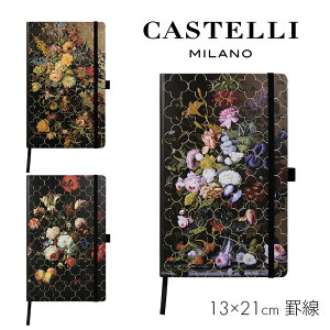 y[։ 2܂ŁzJXe ~mBe[W m[gM 7mm r VINTAGE CASTELLI MILANOiQC6CBj