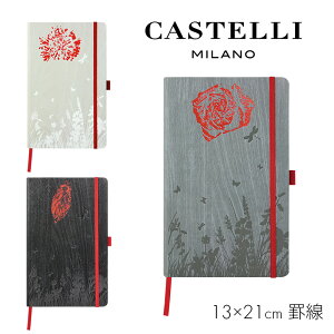 y[։ 2܂ŁzJXe ~mtHX^ m[gM 7mm r FORESTA CASTELLI MILANO