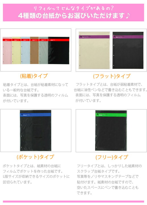 楽天市場】【ポイント10倍】デルフォニックス / PD フォトアルバム 