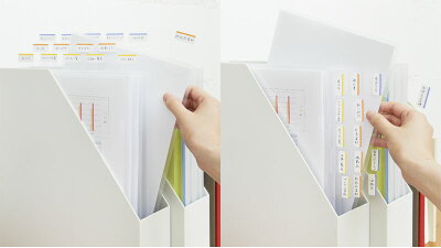 楽天市場 カンミ堂 ココフセンインデックス クリアファイルセット インデックス ふせん 付箋 かわいい クリアファイル インデックス Kanmido デザイン おしゃれ 文房具屋フジオカ文具e Stationery