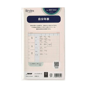 oCfbNX Bindex / VXe蒠ptB N\ oCuTCYiBRF1402jyVXe蒠 tB fUC  Mtgz