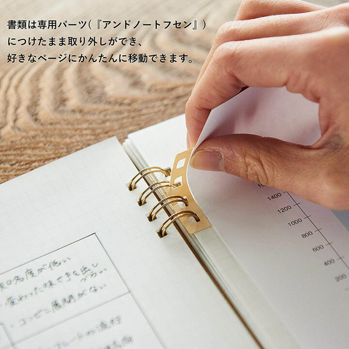 楽天市場 メール便可 2冊まで カンミ堂 アンドノート Note A5ワイド An 100 ノート ダブルリングノート かわいい Kanmido デザイン おしゃれ Note 文房具屋フジオカ文具e Stationery 楽天市場 メール便可 2冊まで カンミ堂 アンドノート Note A5ワイド An 100 ノート ダブルリングノート かわいい Kanmido デザイン おしゃれ Note 文房具屋フジオカ文具e Stationery