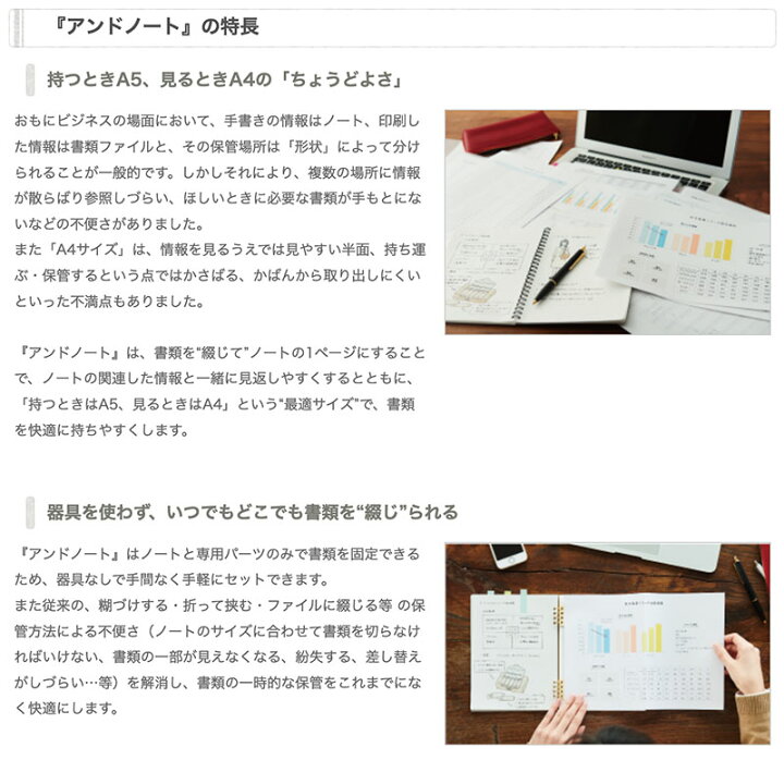 楽天市場 メール便可 2冊まで カンミ堂 アンドノート Note A5ワイド An 100 ノート ダブルリングノート かわいい Kanmido デザイン おしゃれ Note 文房具屋フジオカ文具e Stationery