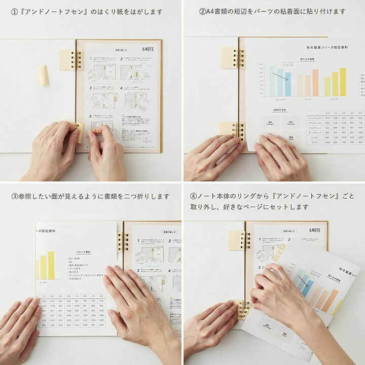 楽天市場 メール便可 2冊まで カンミ堂 アンドノート Note A5ワイド An 100 ノート ダブルリングノート かわいい Kanmido デザイン おしゃれ Note 文房具屋フジオカ文具e Stationery