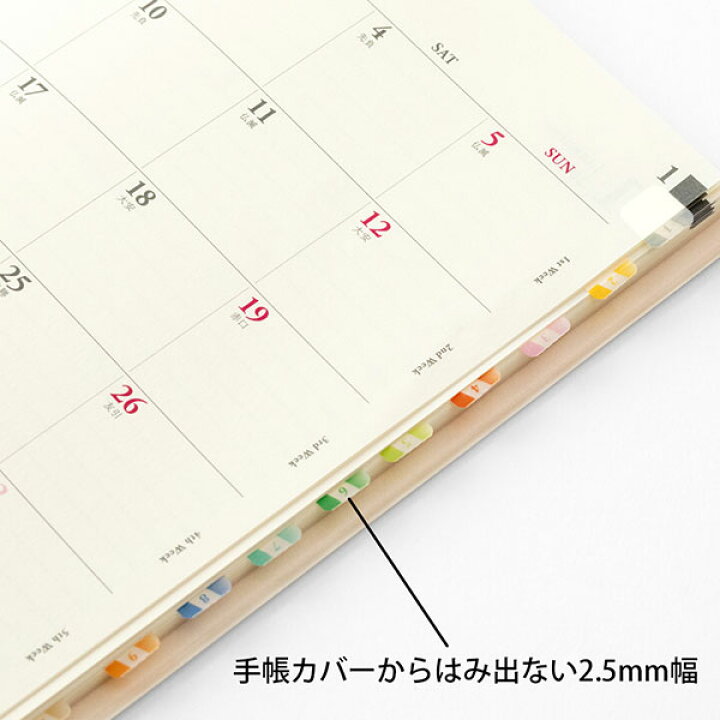 楽天市場 ミドリ インデックスラベル S チラット 数字 カラー Midori 文具 かわいい デザイン おしゃれ 文房具 屋フジオカ文具e Stationery