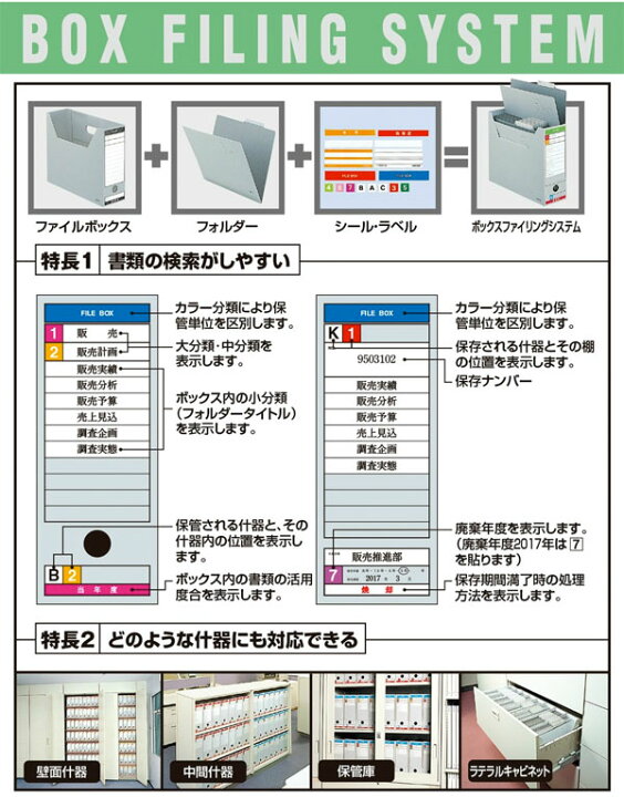 コクヨ ファイルボックスS A4 タテ 背幅102mm【フ-E450】 文房具屋フジオカ文具e-stationery