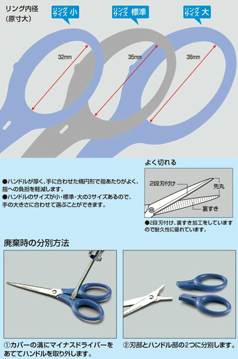 楽天市場】コクヨ / ハサミ（テピタ）（左右対称タイプ）リングサイズ 