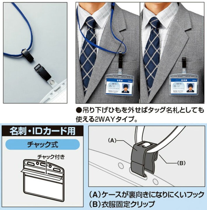 楽天市場 コクヨ 吊り下げ名札セット 2wayタイプ ソフトケース チャック式 名刺 Idカード用 アイドプラス ナフ Sd180 文房具屋フジオカ文具e Stationery