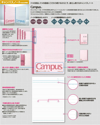 楽天市場 コクヨ キャンパスノート A4 B罫6mm 30枚 3冊パック ノ 203bx3 文房具屋フジオカ文具e Stationery