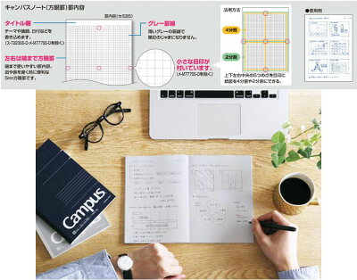 楽天市場 コクヨ キャンパス ツインリングノート 方眼罫 カットオフ 40枚 ス T223s5 D 文房具屋フジオカ文具e Stationery