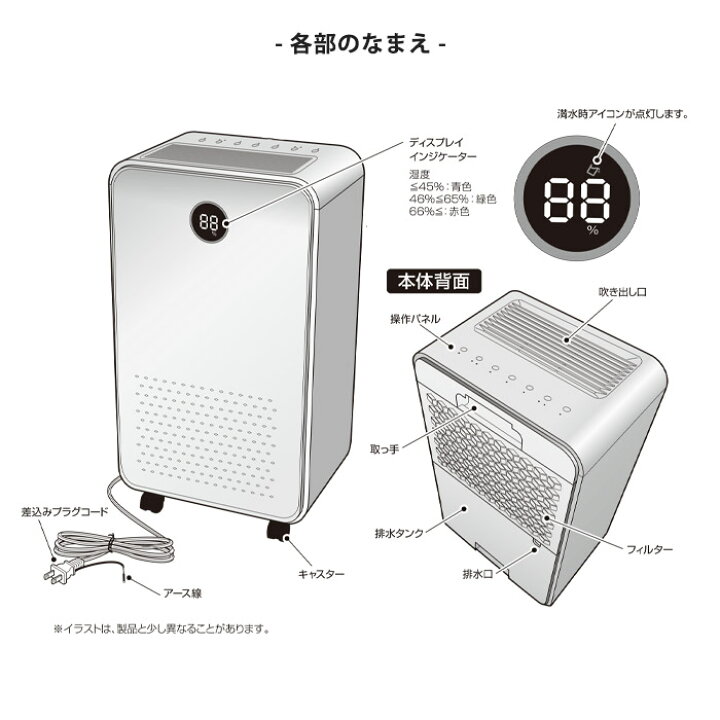 楽天市場】《エスケイジャパン》除湿機 コンプレッサー式 衣類乾燥 SKJ 