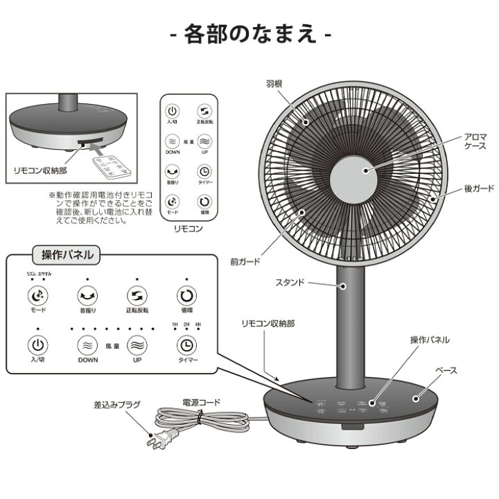 楽天市場】《エスケイジャパン》扇風機 サーキュレーター リビング 