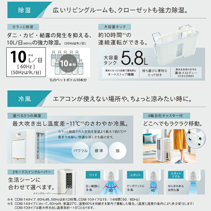楽天市場】《コロナ》 CDM-1026 冷風・衣類乾燥除湿機 - どこでも 