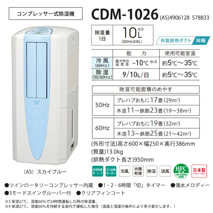 楽天市場】《コロナ》 CDM-1026 冷風・衣類乾燥除湿機 - どこでも 
