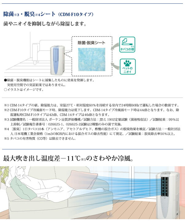 楽天市場】《コロナ》 CDM-1424 冷風・衣類乾燥除湿機 - どこでも 
