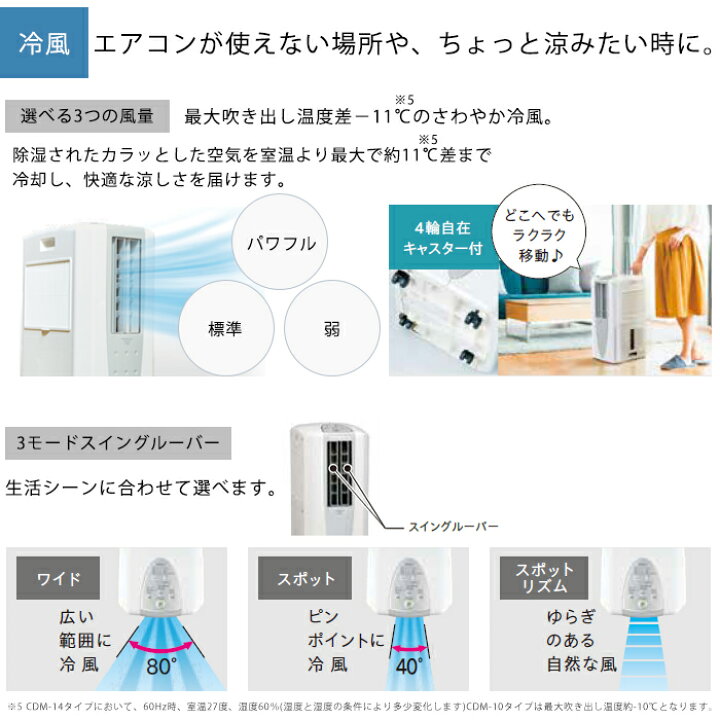 楽天市場】《コロナ》 CDM-1425 冷風・衣類乾燥除湿機 - どこでも 