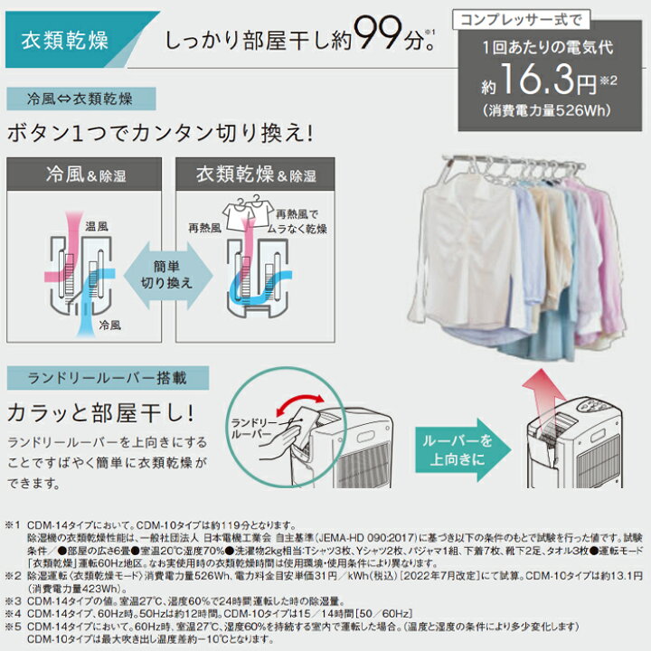 楽天市場】《コロナ》 CDM-1426 冷風・衣類乾燥除湿機 - どこでも 