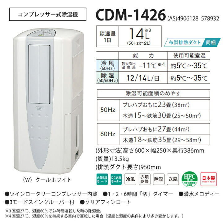 楽天市場】《コロナ》 CDM-1426 冷風・衣類乾燥除湿機 - どこでも 