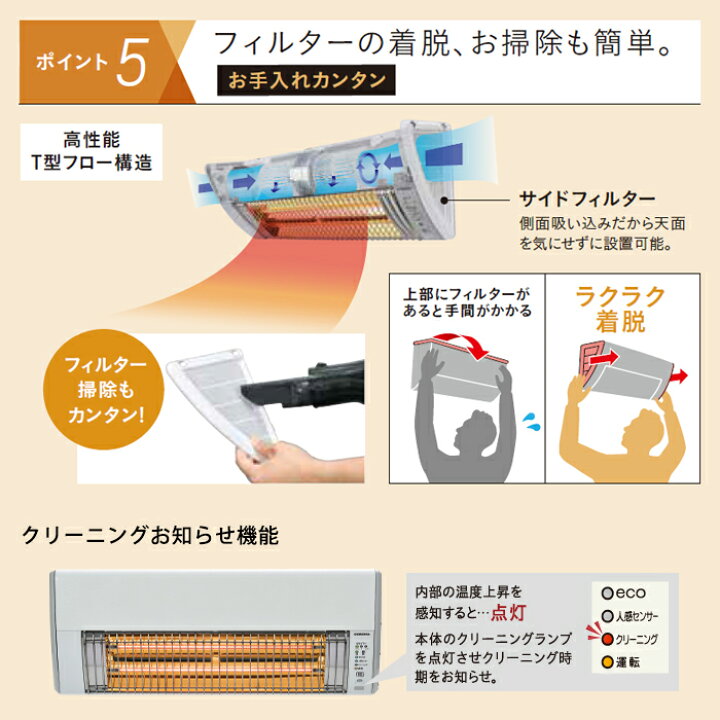 楽天市場】《コロナ》CHK-C12B 壁掛型遠赤外線暖房機 ウォールヒート 
