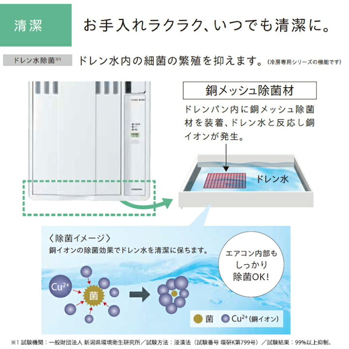 楽天市場】《コロナ》 CW-1625R ウィンドエアコン 冷房専用タイプ 4～7 