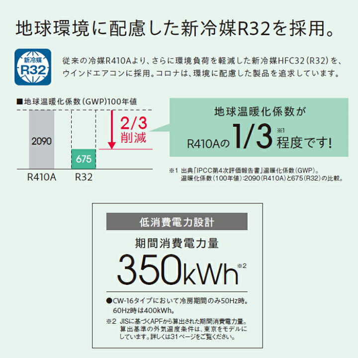 楽天市場】《コロナ》 CW-1826R ウィンドエアコン 冷房専用タイプ 4.5 