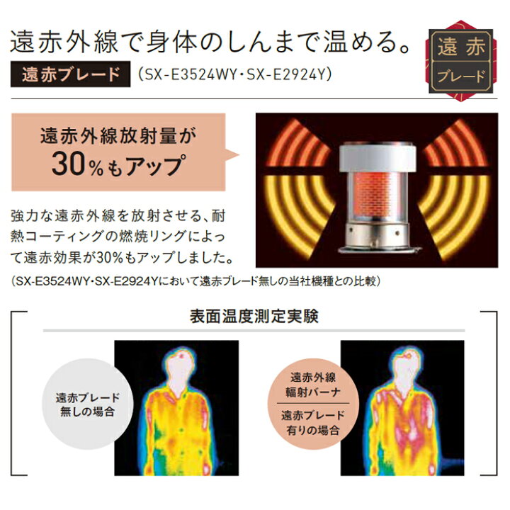 楽天市場】《コロナ》SX-E3524WY 数量限定 2024年モデル SX-E3522WYの 