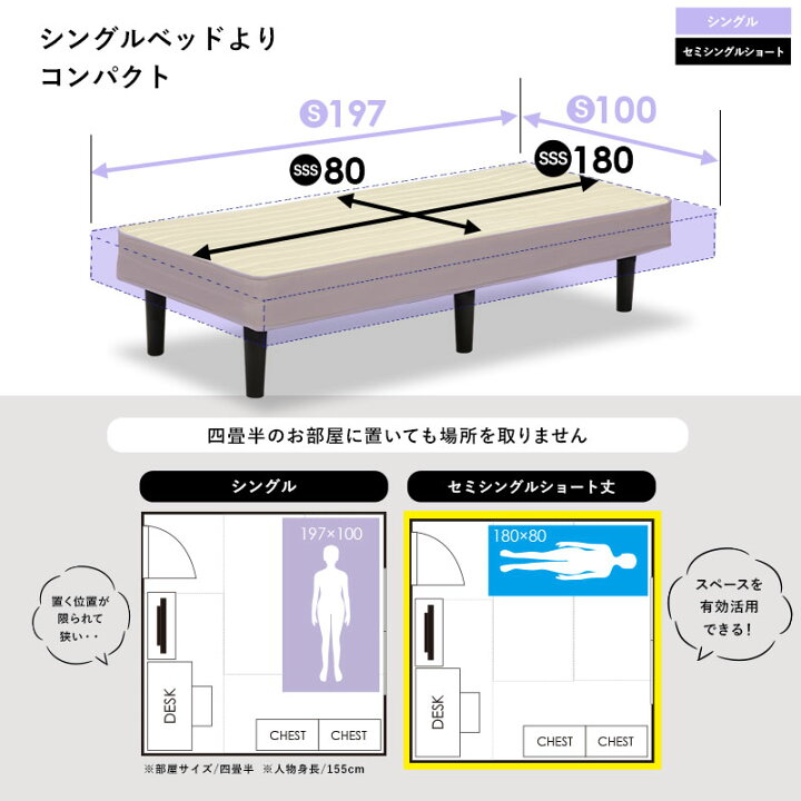 楽天市場】《萩原》ボンネルコイル マットレスベッド セミシングル 